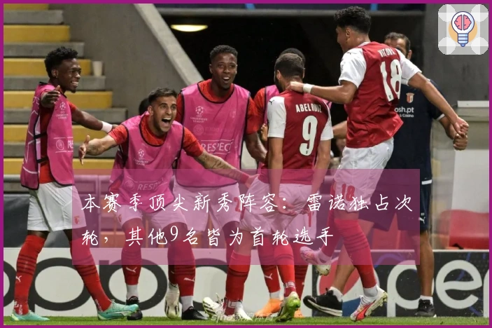 本赛季顶尖新秀阵容：雷诺独占次轮，其他9名皆为首轮选手